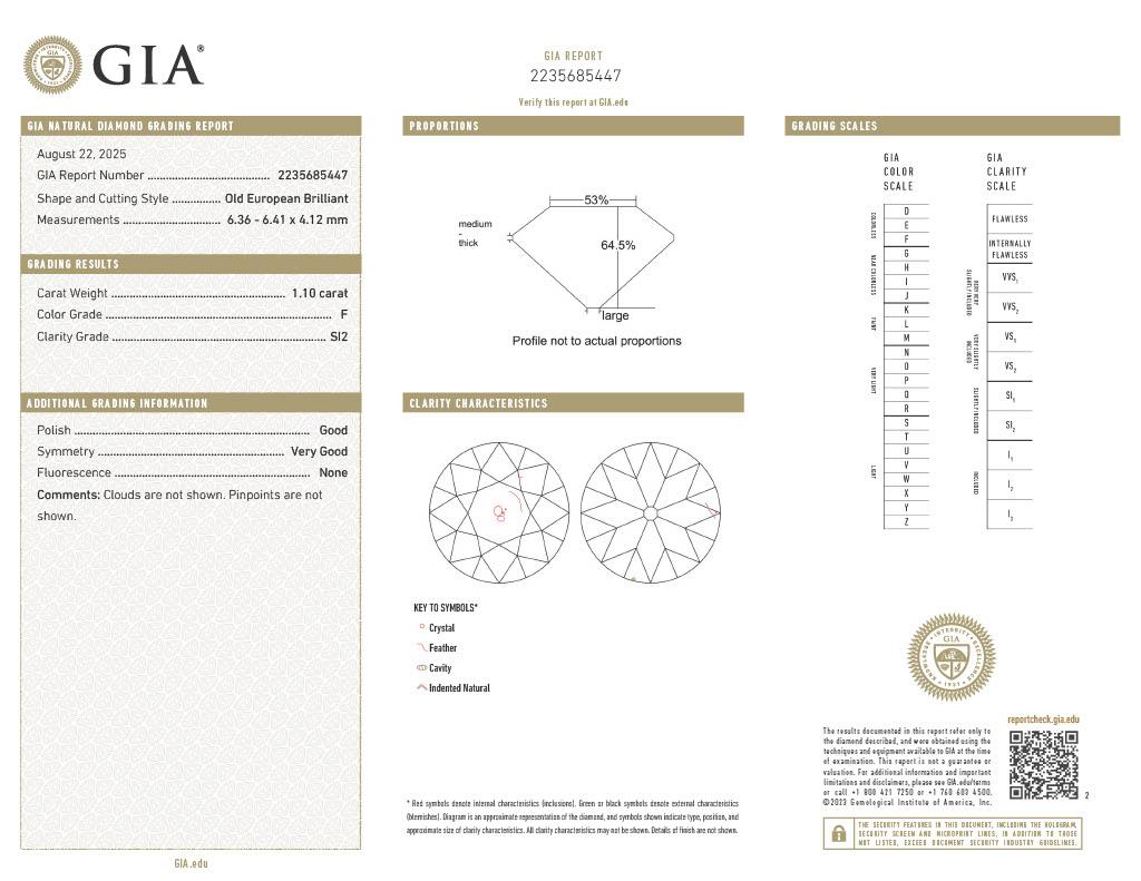 Art Deco 1.40 CTW OEC Diamond Platinum Vintage Bombé Engagement Ring GIA