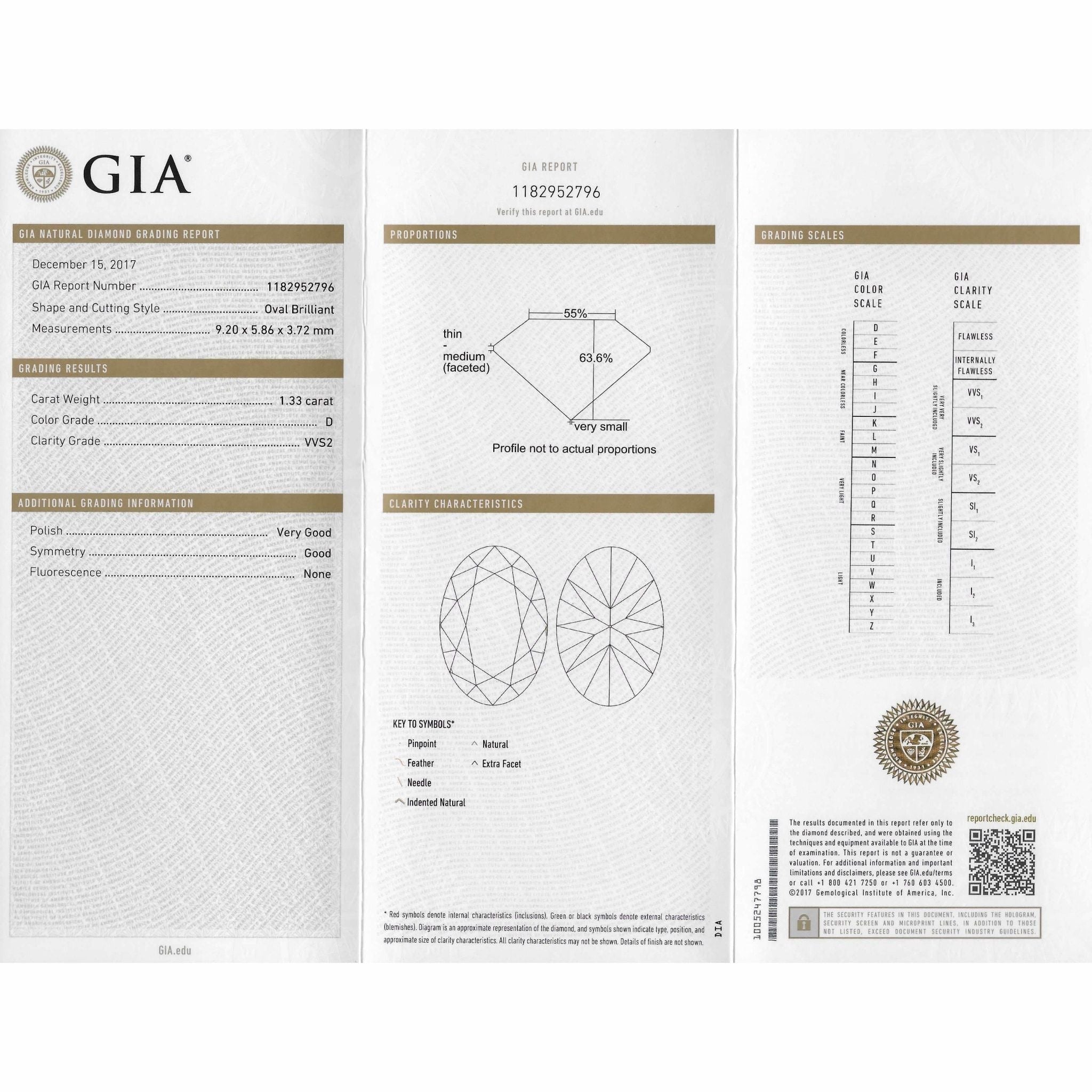 Amonett Wilson's Estate Jewelry