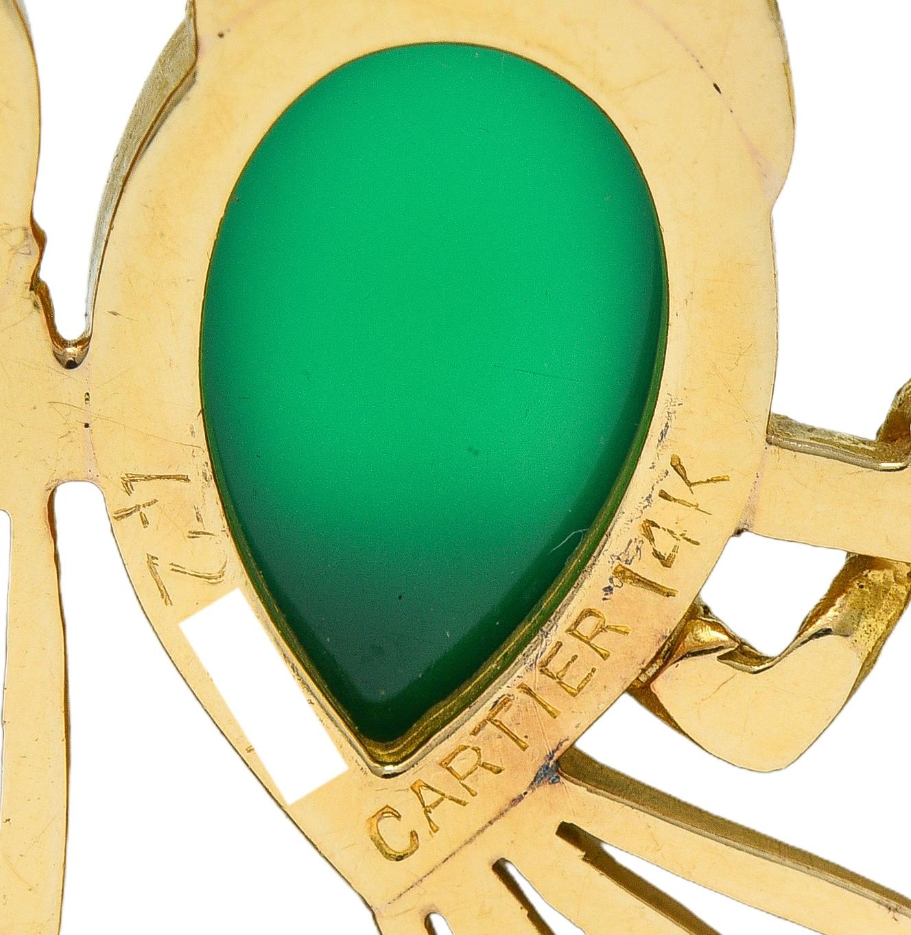 Cartier 1950's Multi-Gem Diamond Platinum 14K Gold Vintage Lovebirds Pendant