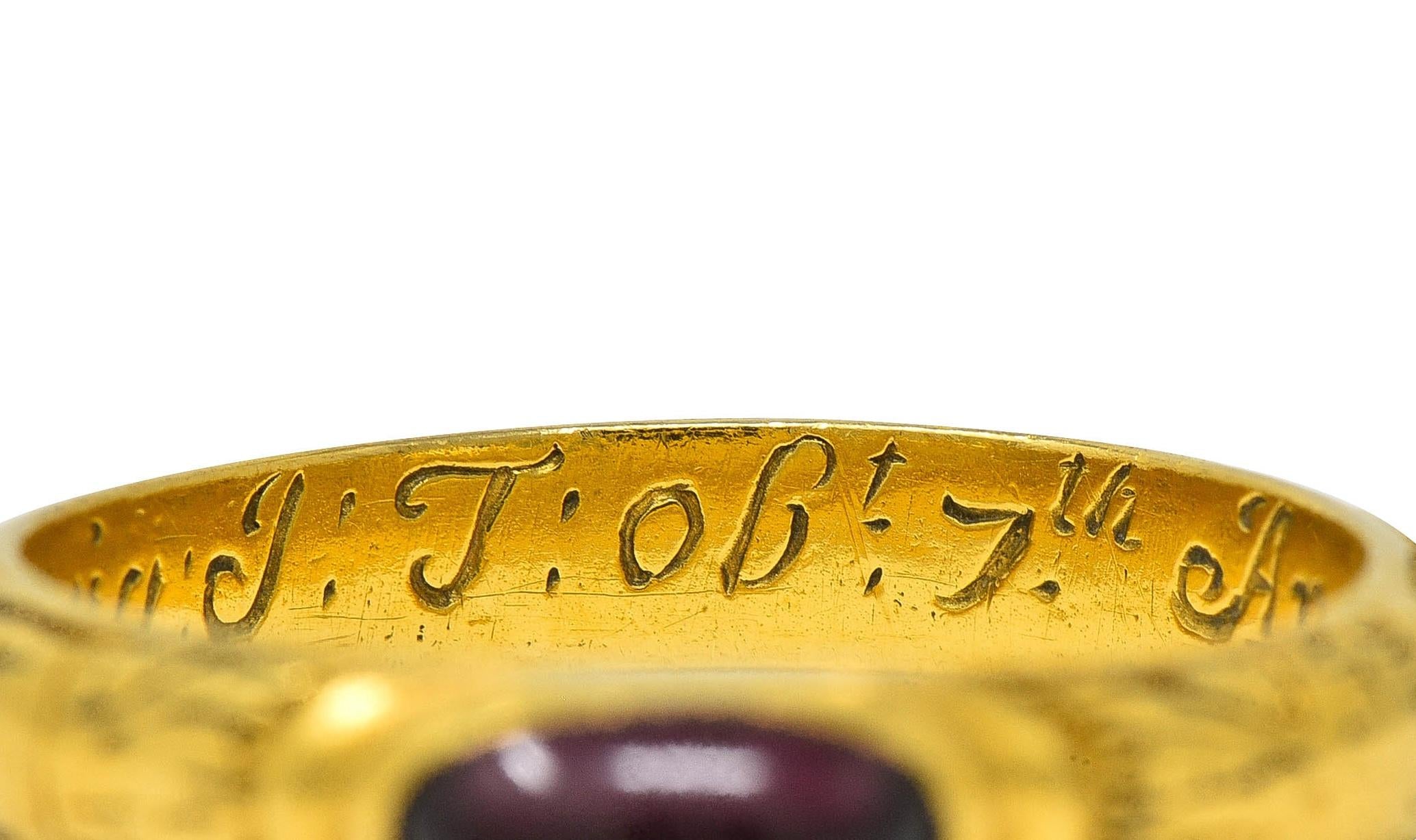 Georgian 1721 Ruby 18K Yellow Gold Antique Memento Mori Mourning Band Ring