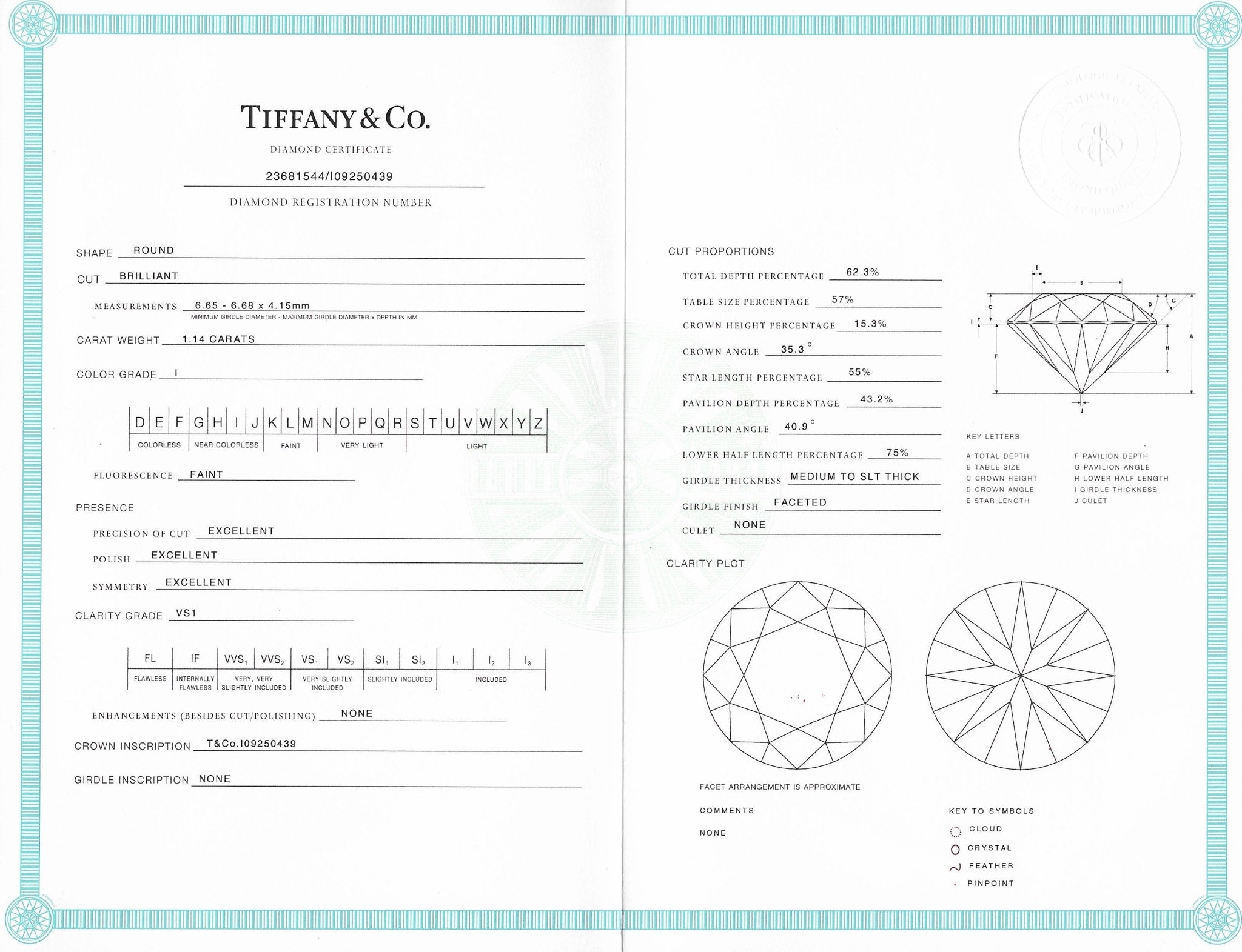 Tiffany & Co. 1.14 CTW Diamond Platinum Solitaire Engagement Ring GIA Wilson's Estate Jewelry